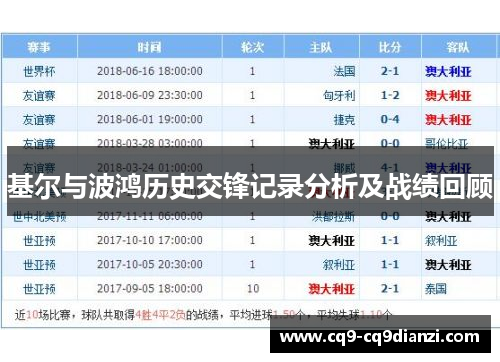 基尔与波鸿历史交锋记录分析及战绩回顾